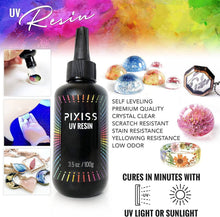 Load image into Gallery viewer, PIXISS UV Resin & UV Mini Light