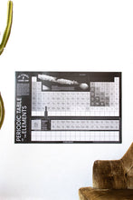 Load image into Gallery viewer, Future-Proof Periodic Table Art Print