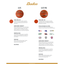 Load image into Gallery viewer, Elite Pro Official Game Basketball NFHS Stamped: Intermediate 28.5"
