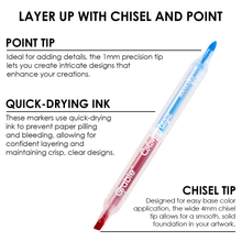 Load image into Gallery viewer, Color Magic Layering Marker Set: Essential