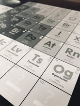Load image into Gallery viewer, Future-Proof Periodic Table Art Print