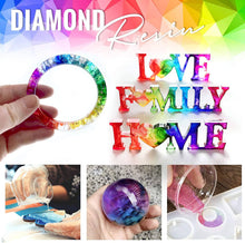 Load image into Gallery viewer, PIXISS Diamond Resin Starter Kit - 17oz.