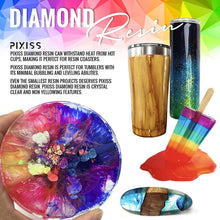 Load image into Gallery viewer, PIXISS Diamond Resin Starter Kit - 17oz.
