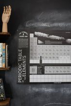 Load image into Gallery viewer, Future-Proof Periodic Table Art Print
