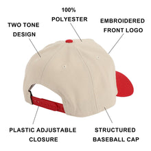 Load image into Gallery viewer, One Piece (Animated) Monkey D. Luffy Embroidery Poly Wool B104 Aframe Cap Snapback
