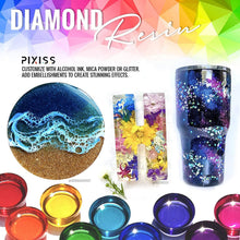 Load image into Gallery viewer, PIXISS Diamond Resin Starter Kit - 17oz.
