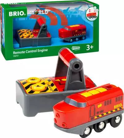 Remote Control Engine Remote Control Engine – AkCrazyCollector