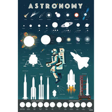 Load image into Gallery viewer, Discovery Poster

