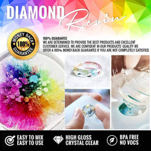 Load image into Gallery viewer, PIXISS Diamond Resin Starter Kit - 17oz.
