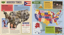 Load image into Gallery viewer, History Uncovered: The U.S.A.
