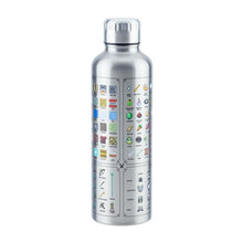 Load image into Gallery viewer, Minecraft Metal Water Bottle
